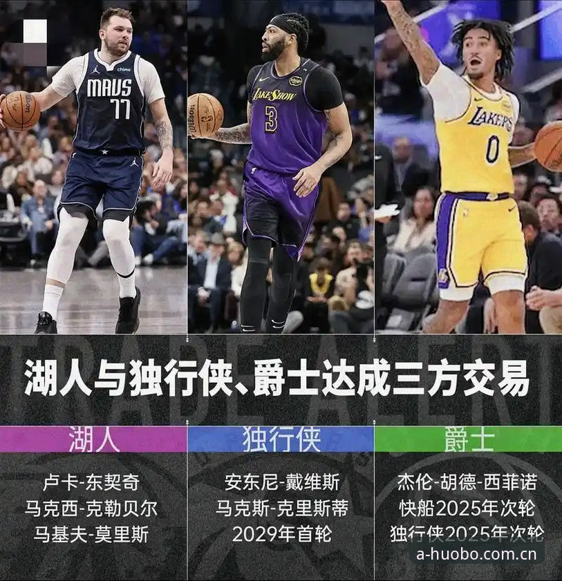 揭秘浓眉去向之谜：一份顶薪合同背后的联盟连锁反应